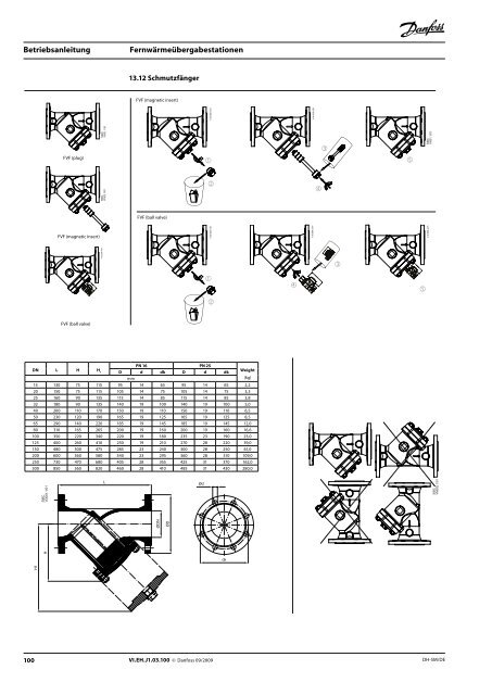 MBA FernwÃ¤rmestationen [VIEHJ103]_Sept09.pdf