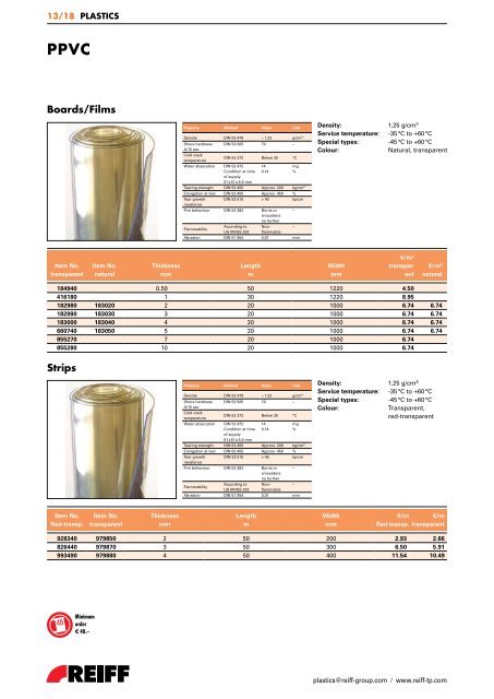 REGISTER OVERVIEW PLASTICS