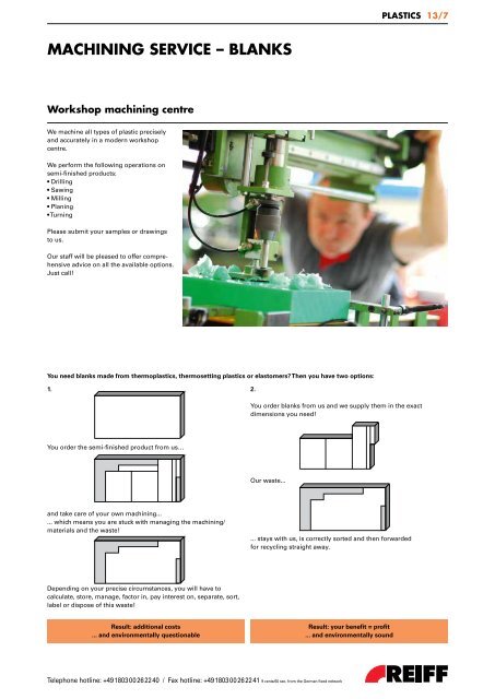 REGISTER OVERVIEW PLASTICS