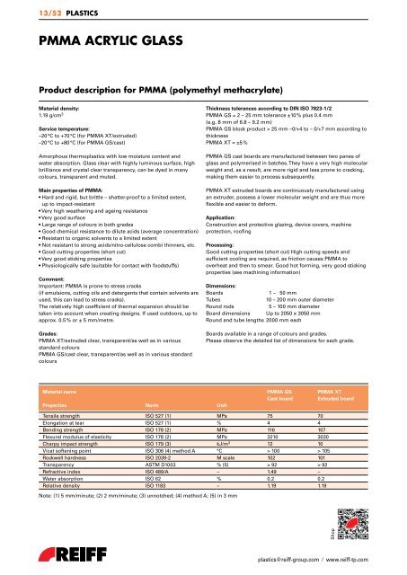 REGISTER OVERVIEW PLASTICS