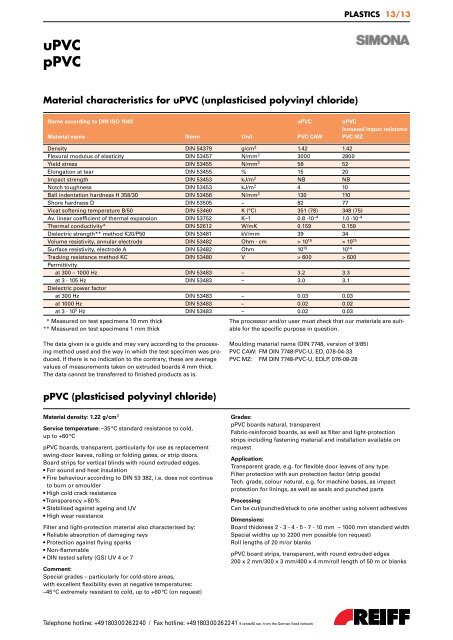 REGISTER OVERVIEW PLASTICS