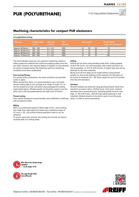 REGISTER OVERVIEW PLASTICS