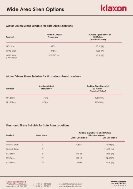 Wide Area Siren Options - Klaxon Signals Ltd.