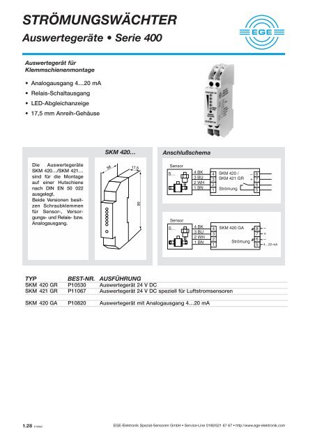 STRÃMUNGSWÃCHTER - Neue Verpackung