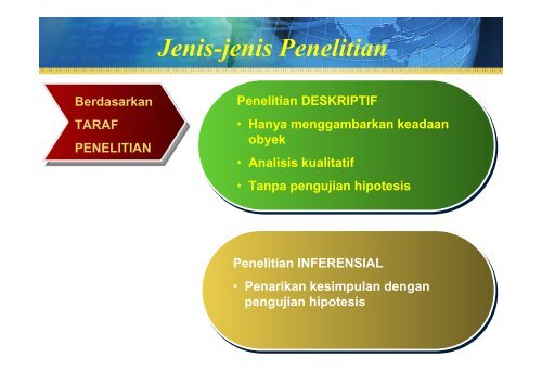 Definisi dan Jenis Penelitian - ITB