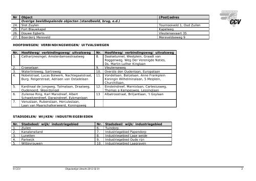 Objectenlijst Utrecht - Cbr