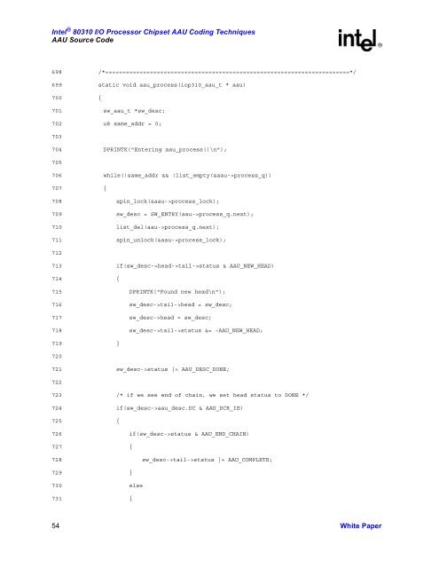 Intel 80310 I/O Processor Chipset AAU Coding Techniques