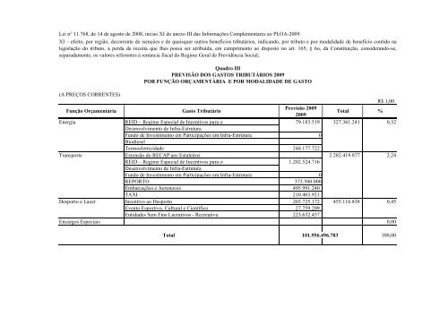 VOLUME I - MinistÃ©rio do Planejamento, OrÃ§amento e GestÃ£o