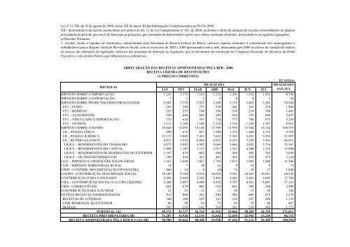 VOLUME I - MinistÃ©rio do Planejamento, OrÃ§amento e GestÃ£o