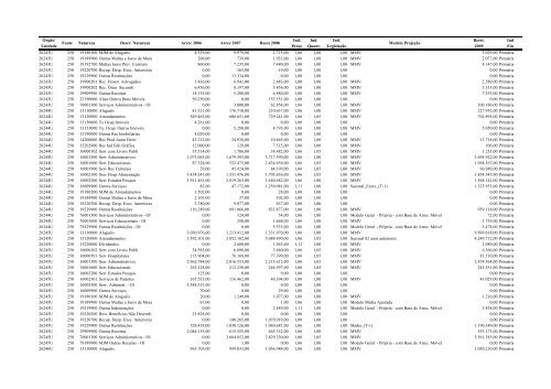 VOLUME I - MinistÃ©rio do Planejamento, OrÃ§amento e GestÃ£o