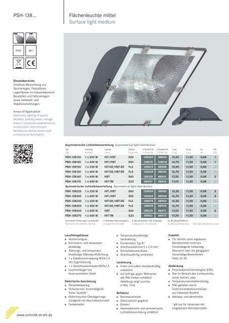 PSH-138xxx - Schmidt Strahl GmbH