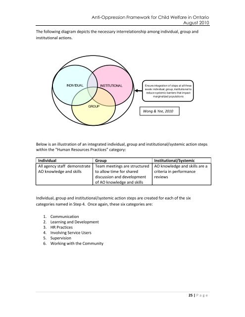 An Anti-Oppression Framework for Child Welfare in Ontario