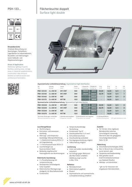 PSH-133xxx - Schmidt Strahl GmbH