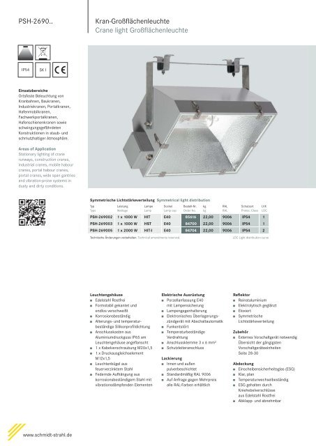 PSH-2690xx - Schmidt Strahl GmbH