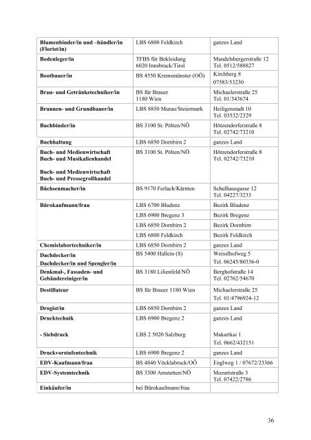 Handbuch Schulen in Vorarlberg 2011/12 - Landesschulrat für ...