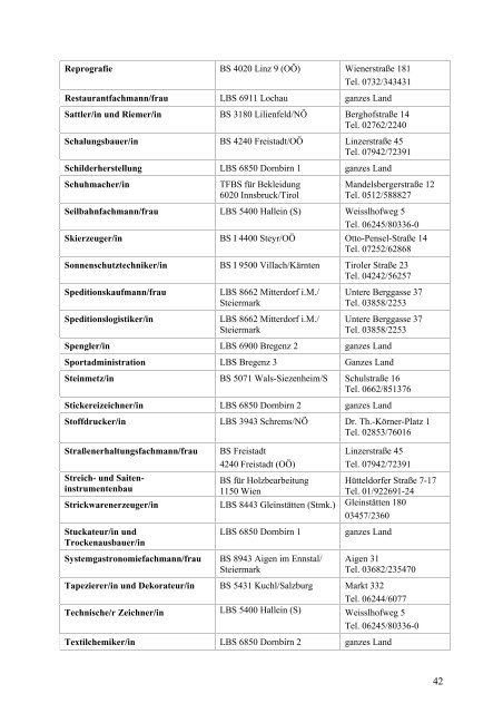 Handbuch Schulen in Vorarlberg 2011/12 - Landesschulrat für ...