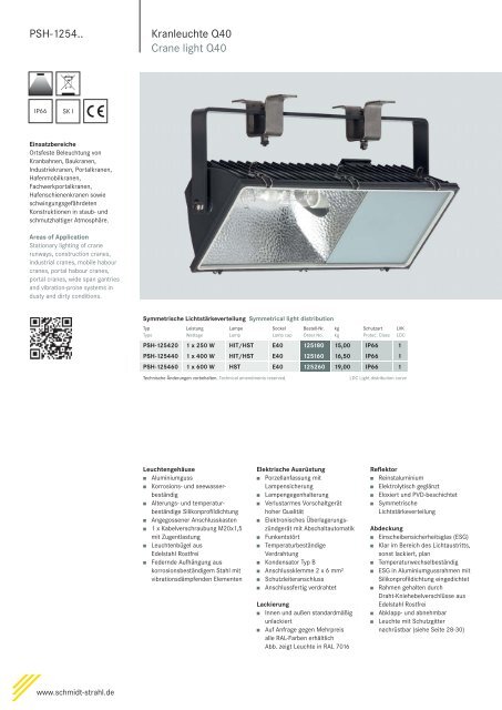 PSH-1254xx - Schmidt Strahl GmbH