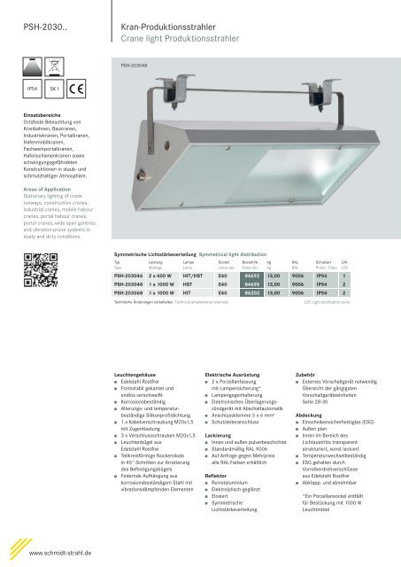 PSH-2030xx - Schmidt Strahl GmbH