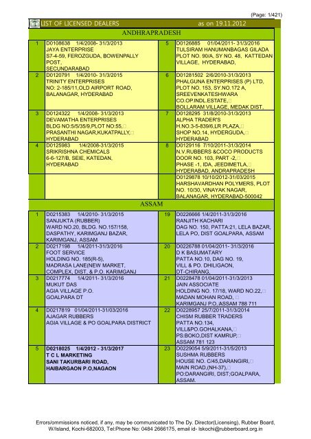 rubber board manufacturers licence
