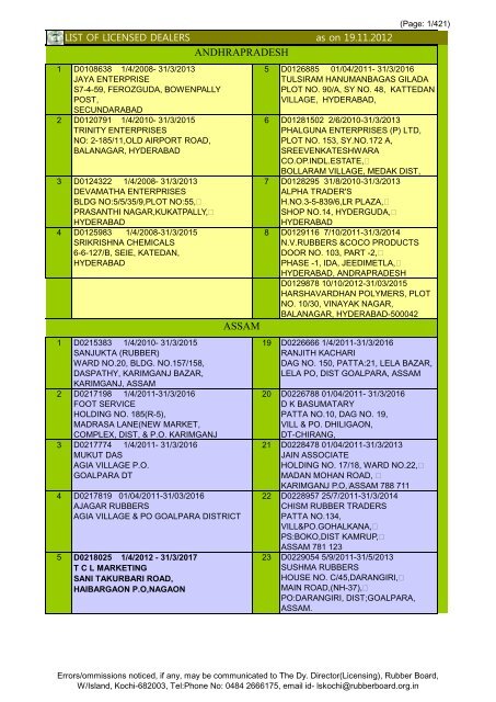 The List Of Licensed Dealers Rubber Board