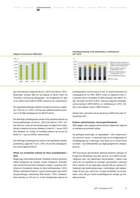 Ãrsrapport 2012 - ATP