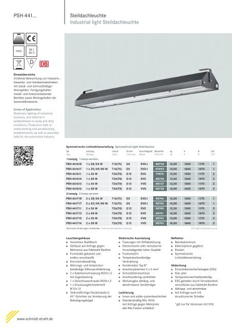 Industrieleuchten-Folder - Schmidt Strahl GmbH