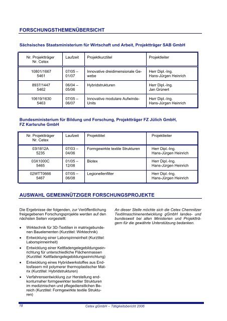 TÄTIGKEITSBERICHT 2006 - Cetex Institut für Textil