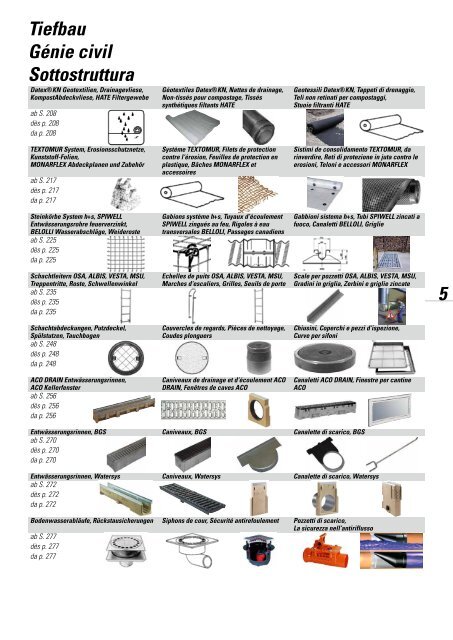 Membrane d'étanchéité Tapis de drainage de cave 20mm (2 x 20m) 