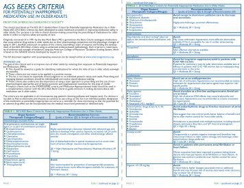 Beers Criteria Printable Pocketcard - American Geriatrics Society