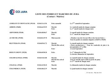 Liste des foires et marchÃ©s du Jura - CCI du Jura