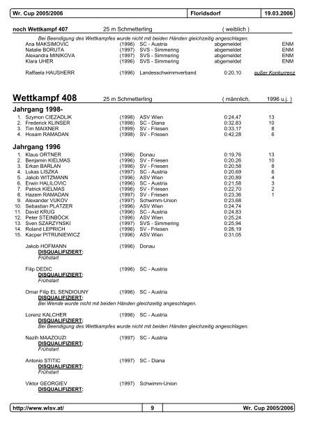 Wr.Cup 4. Runde 05/06