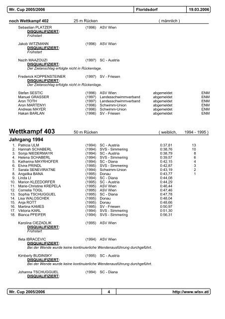 Wr.Cup 4. Runde 05/06