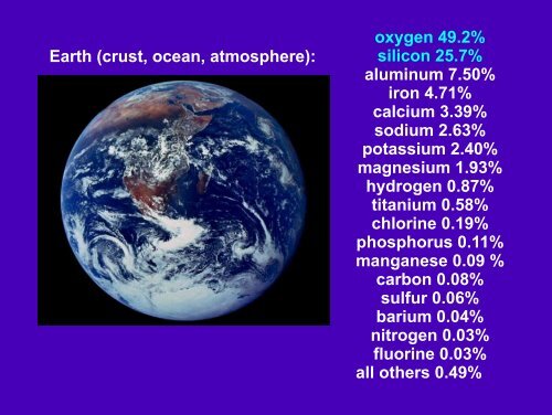 4. Where do the names of the elements come from? - Dixie State ...