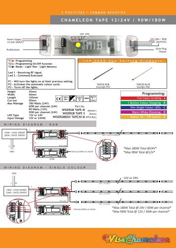 chameleon ta pe 1 2 / 2 4 v / 9 0 w / 1 8 0 w - Mr RESISTOR