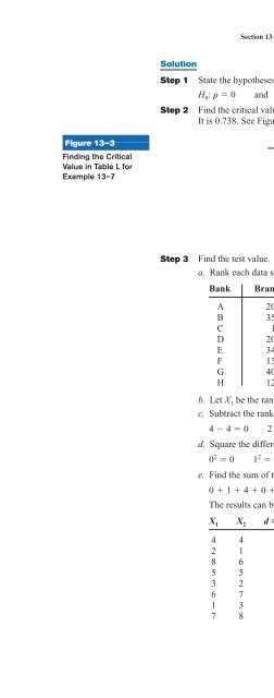 Bluman A.G. Elementary Statistics- A Step By Step Approach