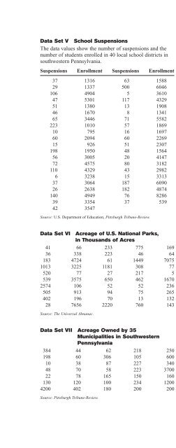 Bluman A.G. Elementary Statistics- A Step By Step Approach