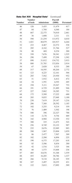 Bluman A.G. Elementary Statistics- A Step By Step Approach