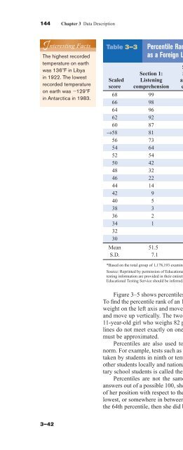 Bluman A.G. Elementary Statistics- A Step By Step Approach