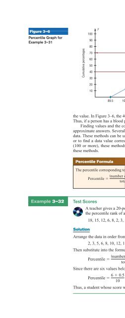 Bluman A.G. Elementary Statistics- A Step By Step Approach