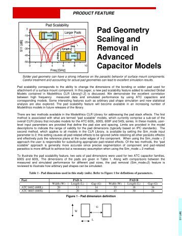 Pad Geometry Scaling and Removal in Advanced ... - Modelithics, Inc.