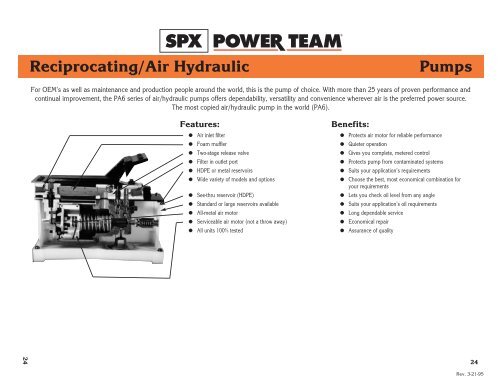 Pumps - PT Hydraulics