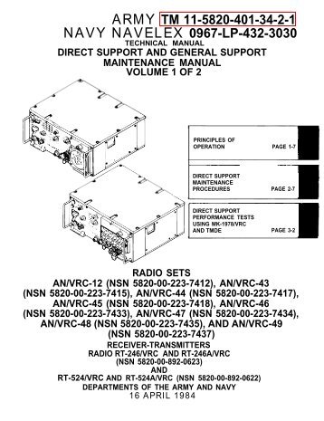 ARMY TM 11-5820-401-34-2-1 NAVY NAVELEX 0967-LP-432-3030