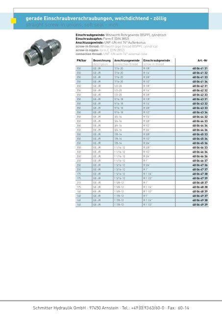 37° Bördelverschraubungen JIC SAE J 514 - Schmitter Hydraulik ...