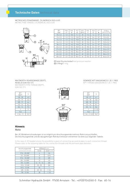 37° Bördelverschraubungen JIC SAE J 514 - Schmitter Hydraulik ...