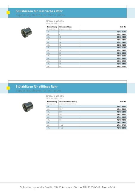 37° Bördelverschraubungen JIC SAE J 514 - Schmitter Hydraulik ...