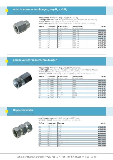 Zöllige Verschraubungen mit 60° Aussenkung -ADAPTER- inch ...