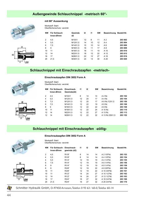 Kundencenter - Schmitter Hydraulik GmbH