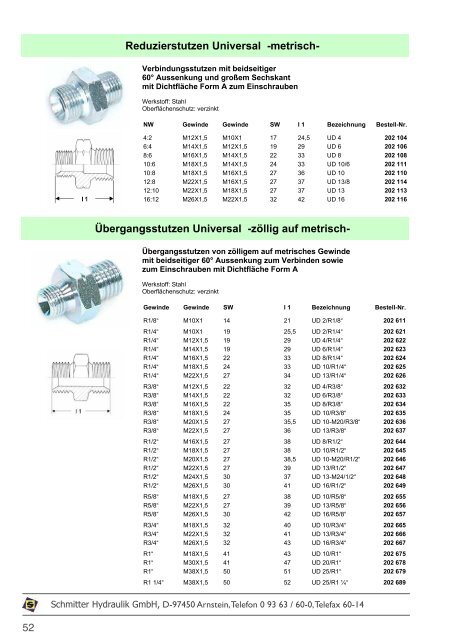 Kundencenter - Schmitter Hydraulik GmbH