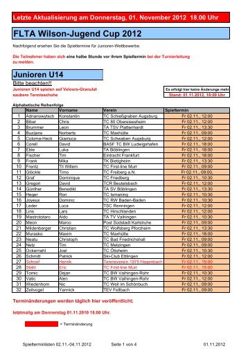 Junioren U14 - First-line Tennis Academy