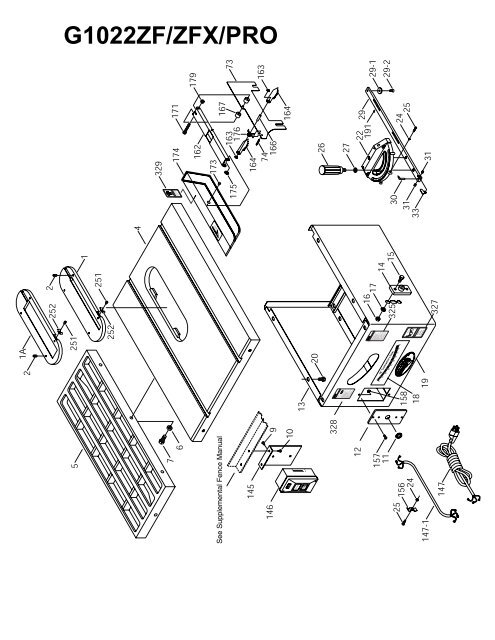 10 table saw - Grizzly Industrial Inc.